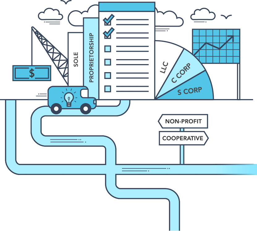 Business Formation Guide